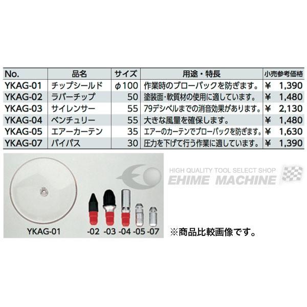 Ktc エアブローガン用オプションエアーカーテン Ykag 05 Ehime Machine 通販 Paypayモール