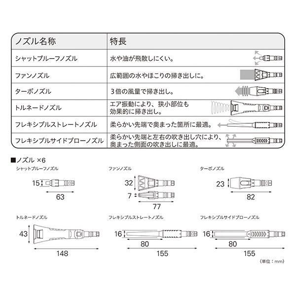 KTC エアブローガンセット 6種ノズル付き (YTKAG8)(4989433881393