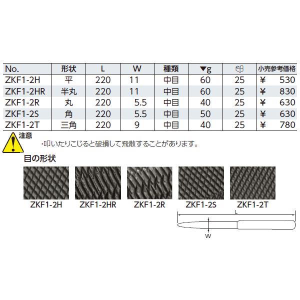 KTC ヤスリ（三角型） ZKF1-2T 【ネコポス対応】｜ehimemachine｜02