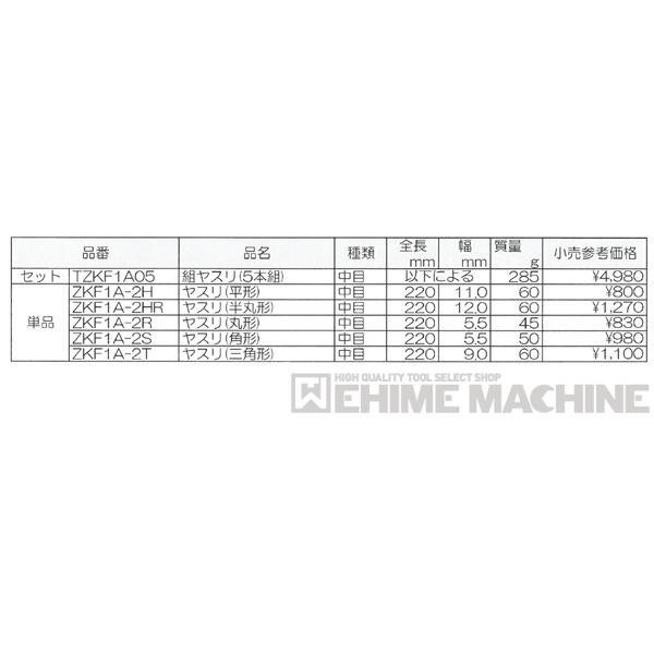 KTC ZKF1A-2H ヤスリ(平形) 金属加工用ヤスリ 【ネコポス対応】｜ehimemachine｜05