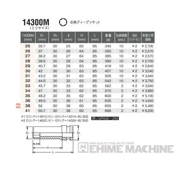 コーケン 14300M-19 12.7sq. インパクトソケット 6角ディープソケット Ko-ken 工具｜ehimemachineyshop｜03