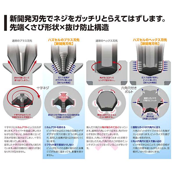 ベッセル ハズセルボールグリップ貫通タイプ 230HW2 叩いて使えるドライバー ネジはずし専用ビット ハズセルビット付き VESSEL｜ehimemachineyshop｜09