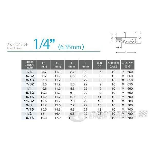 コーケン 6.3sq. ハンドソケット 2400A-5/16 Ko-ken 工具 【ネコポス対応】｜ehimemachineyshop｜02