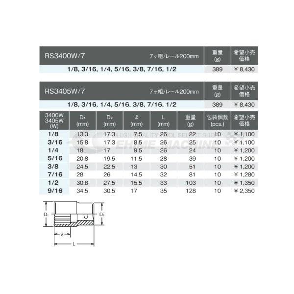 コーケン 3405W-7/16 9.5sq. ハンドソケット 十二角ソケット (英国規格(BSW)ソケット) Ko-ken 工具|ehimemachineyshop|02