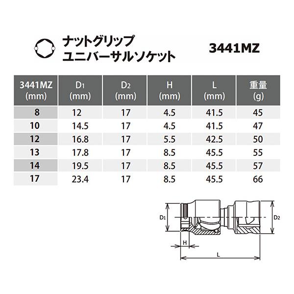 コーケン Z-EAL 9.5sq.ナットグリップユニバーサルソケット 14mm 3441MZ-14 3/8(9.5mm) Ko-ken 【ネコポス対応】｜ehimemachineyshop｜08