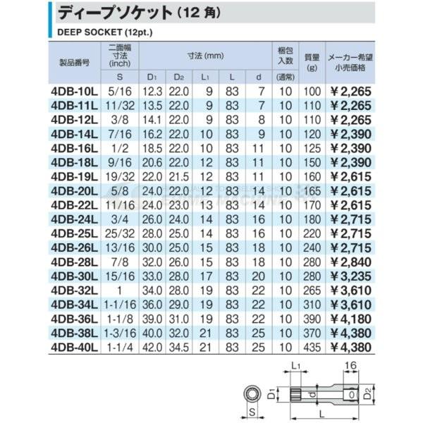 TONE トネ 12.7sq. ディープソケット（12 角） インチ 5/16 4DB-10L｜ehimemachineyshop｜02