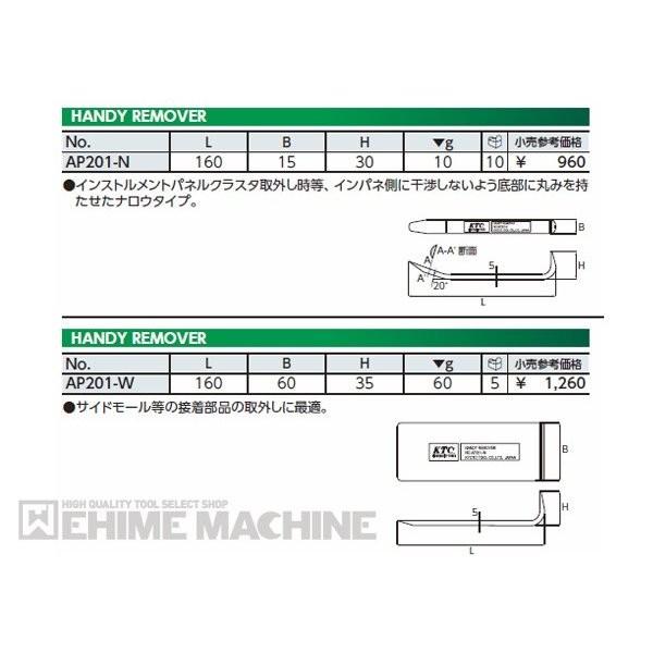 KTC ハンディリムーバー ナロウタイプ AP201-N｜ehimemachineyshop｜05