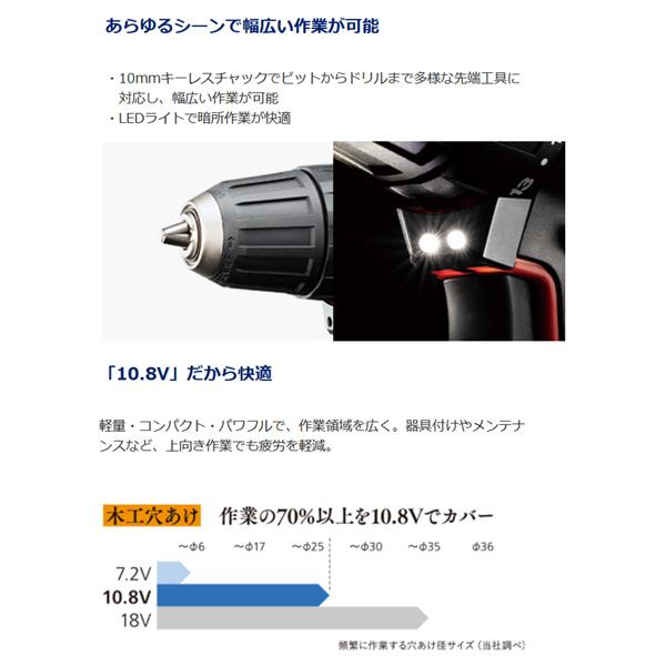 パナソニック 充電 ドリルドライバー チャックタイプ 黄 10.8V 2Ah 電池パック 2個セット EZ1D31F10D-Y｜ehimemachineyshop｜17