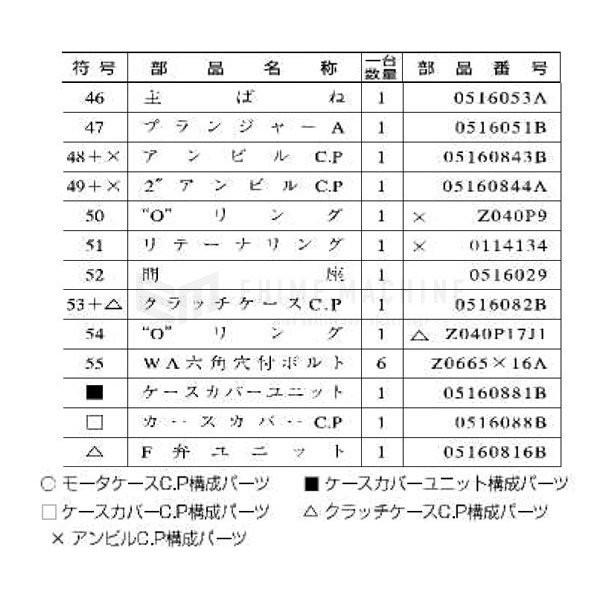 [部品・代引き不可] 空研 KW-1600pro用パーツ【タッピングねじ】 KW-1600pro-No.9 【ネコポス対応】｜ehimemachineyshop｜05