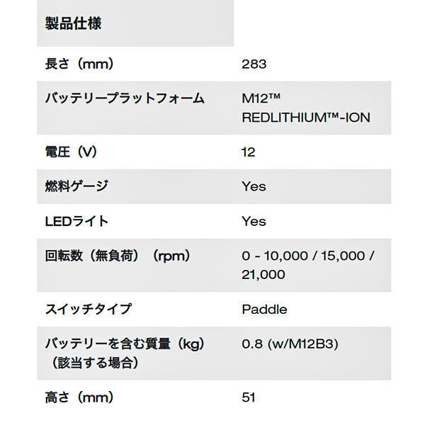 ミルウォーキー コードレス電動グラインダー M12 FDGS-0 JP Milwaukee 12V 充電式ハンドグラインダー｜ehimemachineyshop｜18