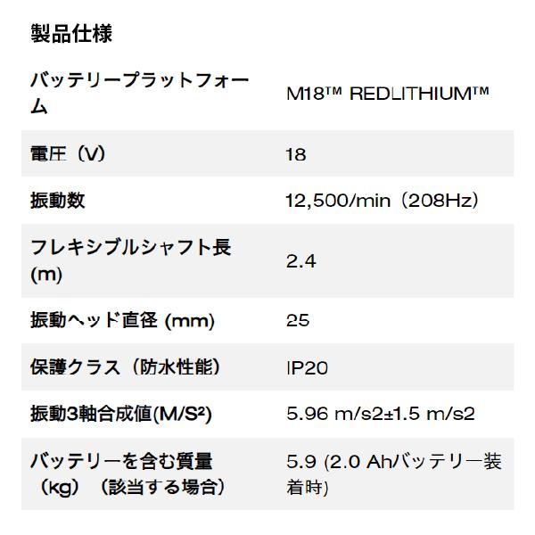 ミルウォーキー M18 FUEL 2.4m コンクリートバイブレーター M18 FCVN24-0 JP 生コン振動脱泡｜ehimemachineyshop｜09