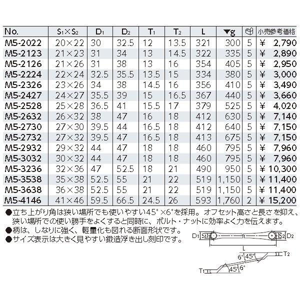 KTC 45°×6°ロングめがねレンチ M5-2732 : m5-2732 : EHIME MACHINE 2号