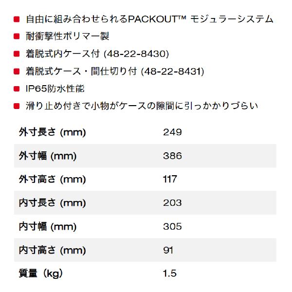 ミルウォーキー PACKOUT オーガナイザー Sサイズ 48-22-8435 Milwaukee パックアウト 工具箱 収納 整理｜ehimemachineyshop｜05