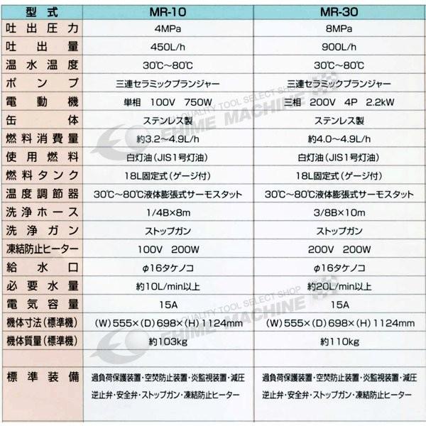 【期間限定】[メーカー直送業者便] オカツネ 温水高圧洗浄機 （200V仕様 3馬力タイプ） MR-30-2｜ehimemachineyshop｜05