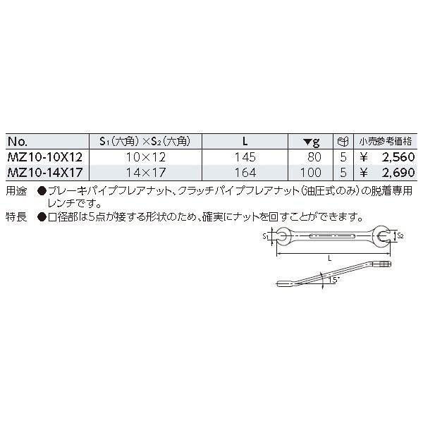 KTC ブレーキパイプ用めがねレンチ MZ10-10X12 【ネコポス対応】｜ehimemachineyshop｜03