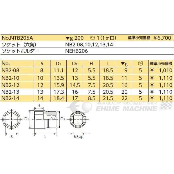 NEPROS NTB205A 6.3sq.六角ソケットセット5コ組 ネプロス｜ehimemachineyshop｜02