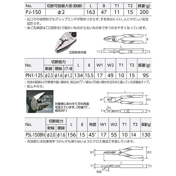 KTC プライヤー ニッパー ラジオペンチ3点セット P-125150EM(PJ-150,PN1-125,PSL-150BN) 京都機械工具｜ehimemachineyshop｜19