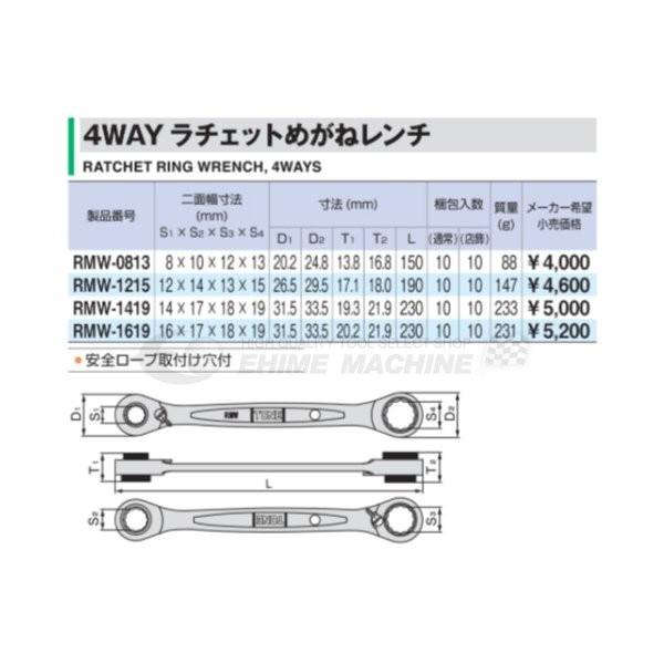 TONE RMW-0813 4WAY ラチェットめがねレンチ トネ 工具 【ネコポス対応】｜ehimemachineyshop｜04