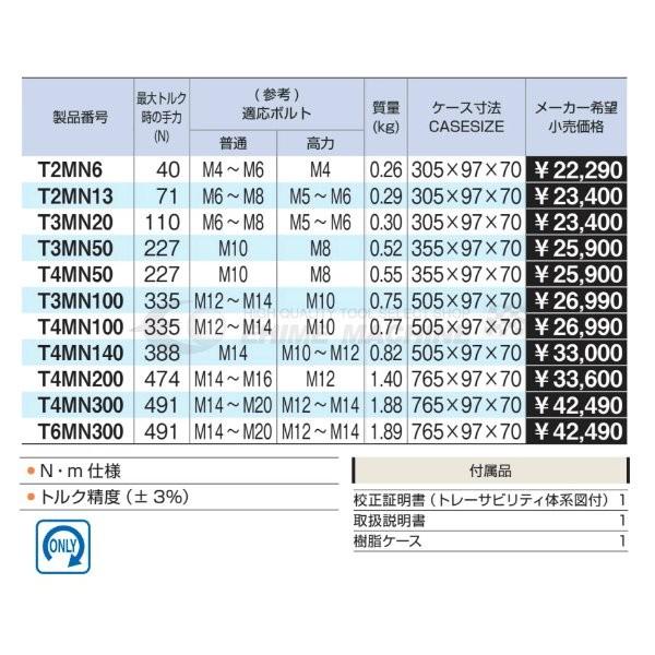 公式直営店翌日発送 TONE トネ プレセット形トルクレンチ （ダイレクトセットタイプ） T6MN300