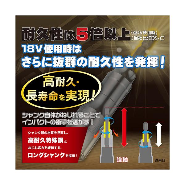 TOP 電動ドリル用強軸ソケット 32mm 40V対応 ETS-32 トップ工業 工具 六角 6角 電動工具 ドリルドライバー 高耐久｜ehimemachineyshop｜06