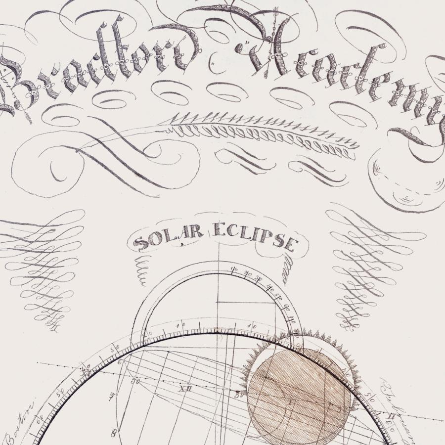 アート ビンテージ アンティーク 日食月食図 (1830-1839) 2L A4 A3 B3