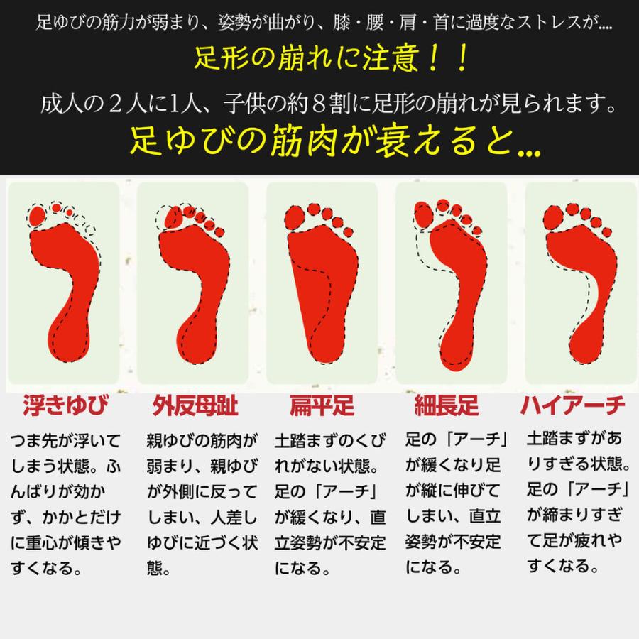 NEW足ゆび運動ぞうり 八代産い草モデル +プラス 送料無料 メーカー直販 外反母趾サンダル |  | 17