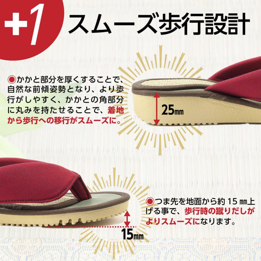 NEW足ゆび運動ぞうり 八代産い草モデル +プラス 送料無料 メーカー直販 外反母趾サンダル |  | 02