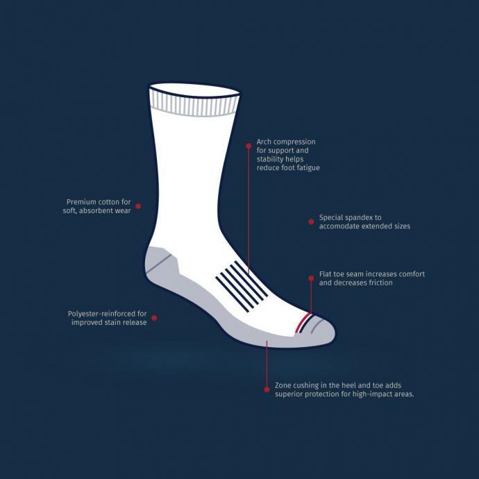 MADE IN AMERICA SOCKS / 2ペア クルーソックス ホワイト Cotton Crew 2 Pair Socks - White |  | 07