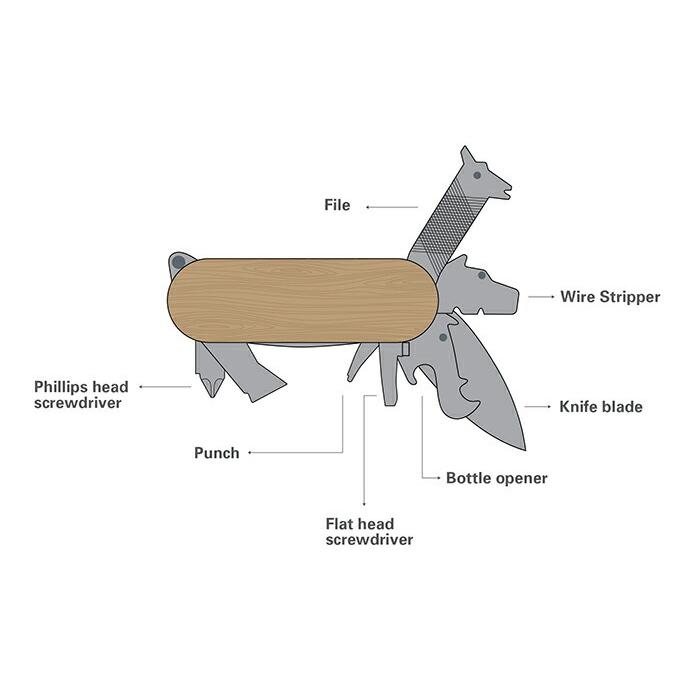 KIKKERLAND（キッカーランド）Animal Multi-tool アニマル マルチツール |  | 02