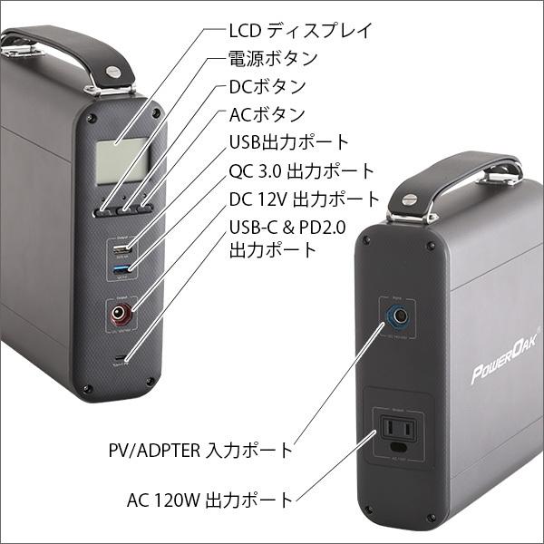 ポータブルバッテリー　AC20(200Wh) |  | 04