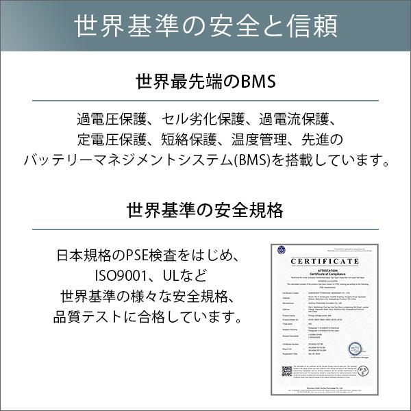 ポータブルバッテリー　AC20(200Wh) |  | 08