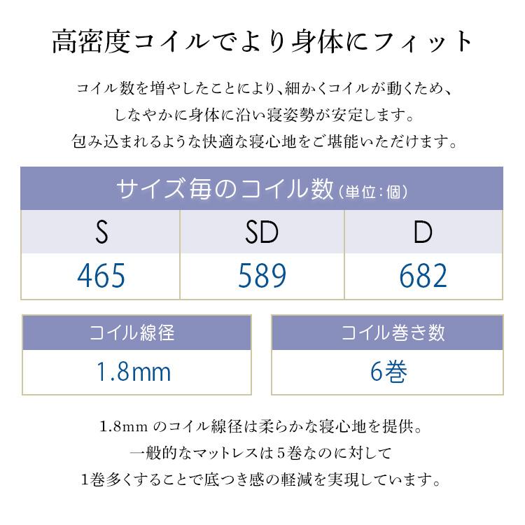 パイン材高さ2段階調整脚付きすのこベッド ポケットコイルマットレスセット(シングル) |  | 10