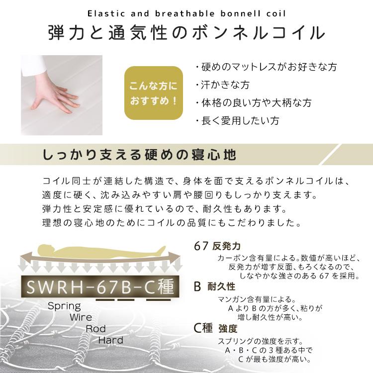 脚付きボンネルコイルロールマットレス【SPINNAM-スピンナム-】　セミシングルサイズ_5