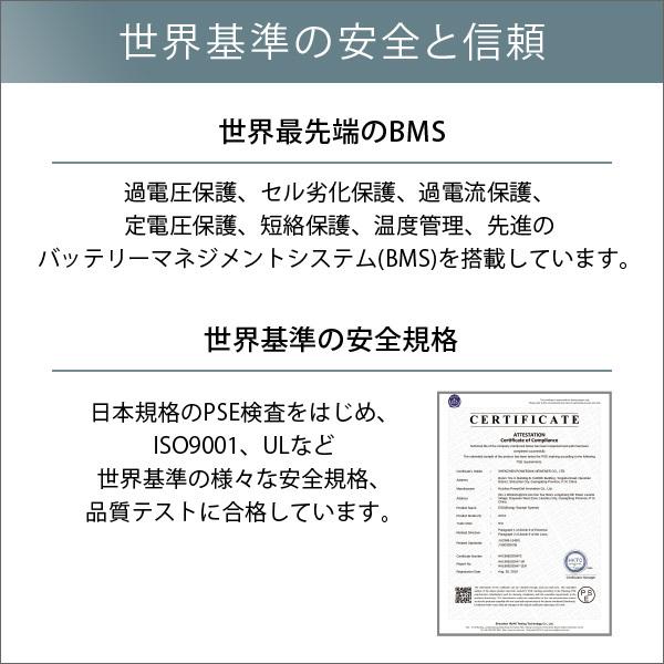 ポータブルバッテリー　EB40(400Wh) |  | 08