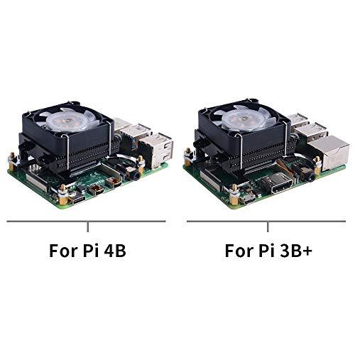 GeeekPi Raspberry Pi 4ファンRaspberry PiロープロファイルICE