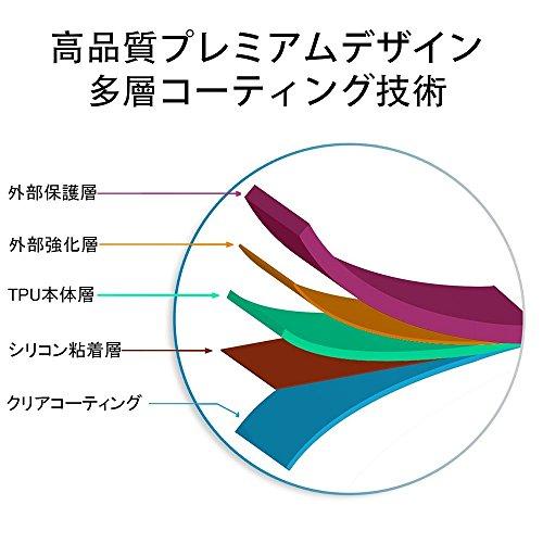 RDFJ NEW 3DSLL用 液晶保護フィルム ガラスフィルム 9H高硬度 極薄 防塵 傷防止｜eiai｜04