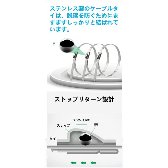 ★GL100 20袋 ガルバロック　インシュロック 結束バンド　タイ　ケーブル 智慧生活】ステンレス ケーブル結束バンド 鋼ケーブルタイ