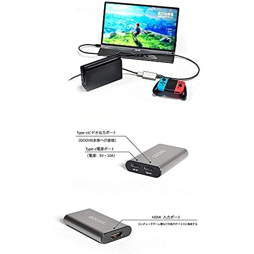 GOOVISRYoung（T2） 専用HDMI-Type-c アダプター HDMI変換アダプター ディスプレイコンバーターヘッド HDMI変換コード｜eiai｜04