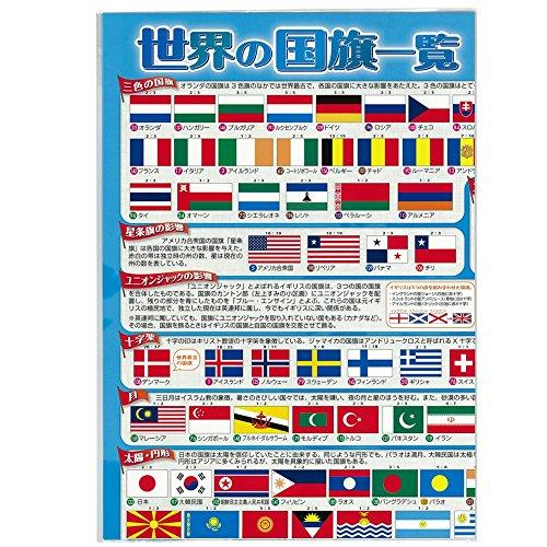 東京カートグラフィック 世界の国旗一覧 A2 MP01F｜eiai｜02