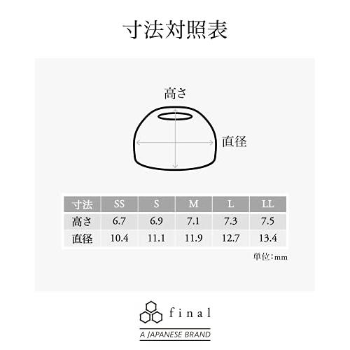 final (ファイナル) TWSイヤホン用イヤーピース （TYPE E 完全ワイヤレス専用仕様） (SSサイズ２ペア, クリア)｜eiai｜06