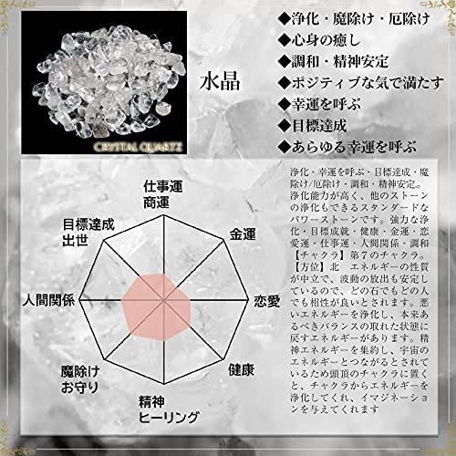 水晶 さざれ石 浄化用 天然石 さざれ 水晶六角柱 ポイント 浄化 水晶 さざれ石 浄化用 天然石 さざれ 水晶六角柱 ポイント 浄化