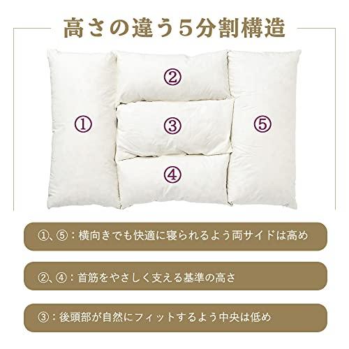 LOFTY 快眠枕 ホテルピロー 枕 ホテル仕様 贅沢 リバーシブル LOFTY 快眠枕 ホテルピロー 枕 ホテル仕様 贅沢 リバーシブル