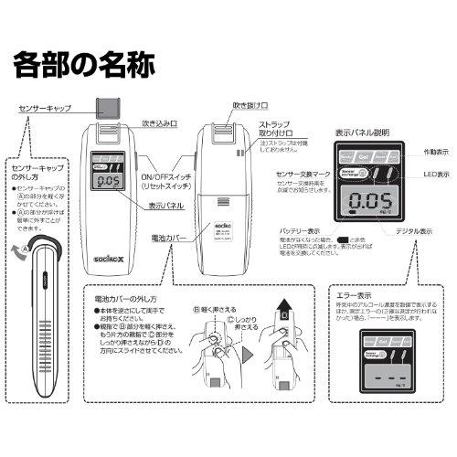 NEWソシアックX SC-202｜eiai｜02