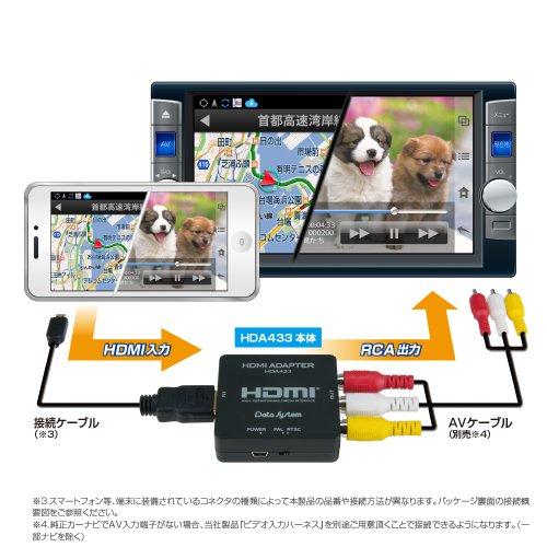 データシステム ( Data System ) HDMI接続アダプター (iOS端末用) HDA433-A｜eiai｜04