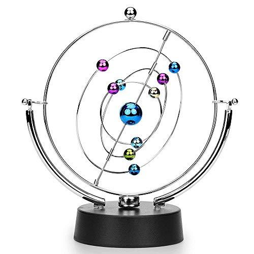 ScienceGeek 太陽系の八惑星 惑星の軌道 天体運動 キネティック ScienceGeek 太陽系の八惑星 惑星の軌道 天体運動 キネティック