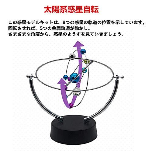 ScienceGeek 太陽系の八惑星 惑星の軌道 天体運動 キネティック ScienceGeek 太陽系の八惑星 惑星の軌道 天体運動 キネティック