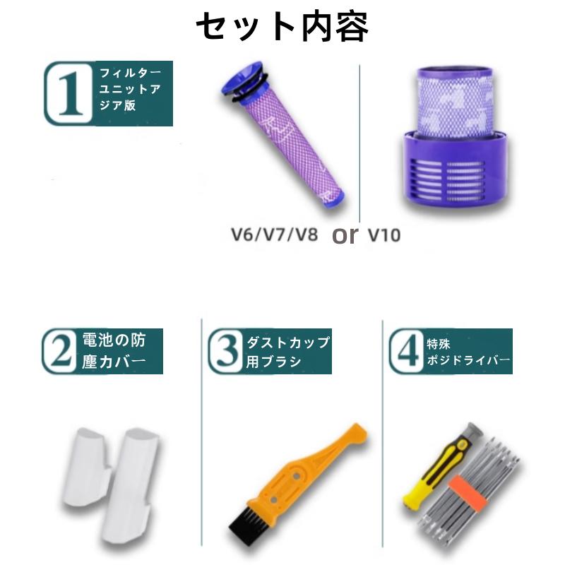 【限定セール】掃除機  ダイソン対応 V7バッテリー 4.0Ah 部品互換 品質保証 新生活 掃除 ツール  ドライバー付き認証  超長持ち 送料無料｜eiga1888｜09