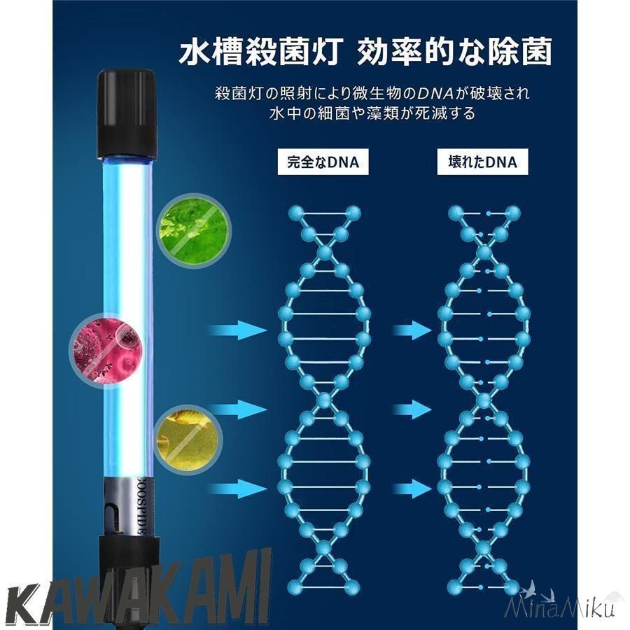 水槽 水中殺菌灯 水槽用UV滅菌ランプ 紫外線ライト 防水 養魚用 池用