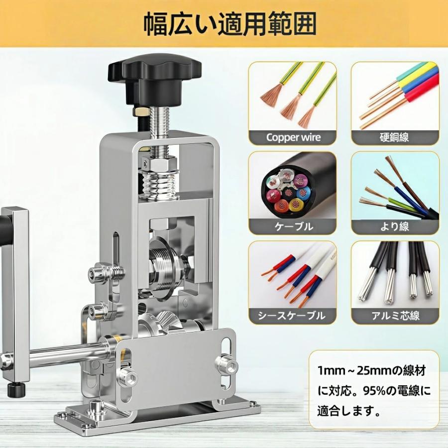 ワイヤーストリッパー 手動剥線機 Φ1-25mm対応 電線皮むき工具 