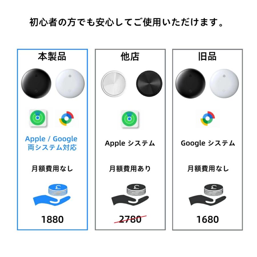 Apple認証/Android認証】スマートタグ GPS 子供見守り 月額不要 Apple